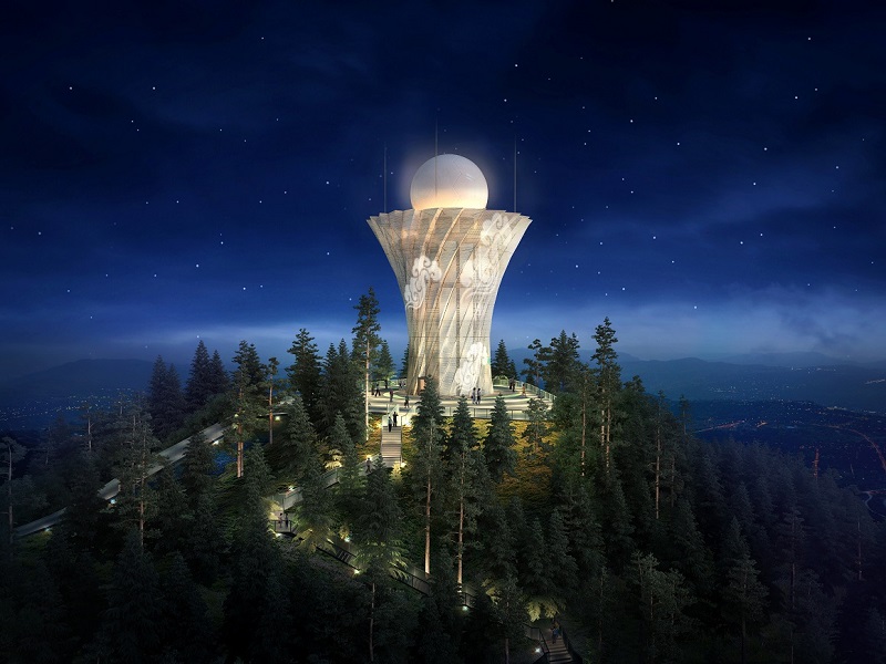 �����״���ĿЧ��ͼ